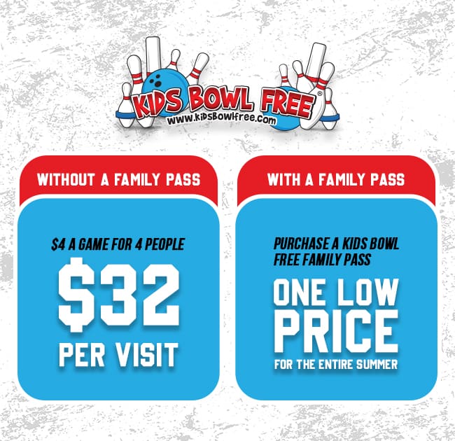 _677123 - Kids Bowl Free Price Comparison Graphic - V2